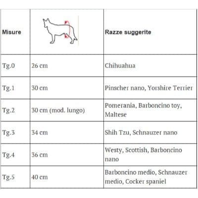 Mutandina in cotone elasticizzato per cani